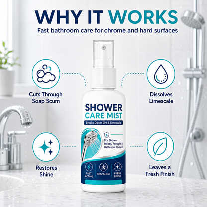 Hard Water Buildup & Limescale Remover Spray