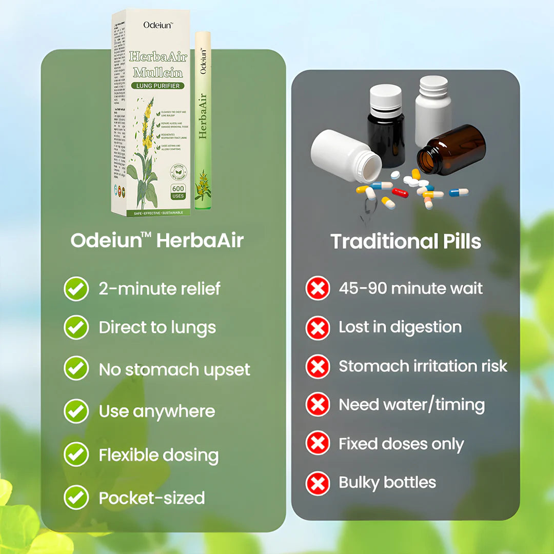 ODEIUN™ Herbal Diffuser: Deep Lung Detox & Respiratory Relief. The Smoker’s Best Companion.