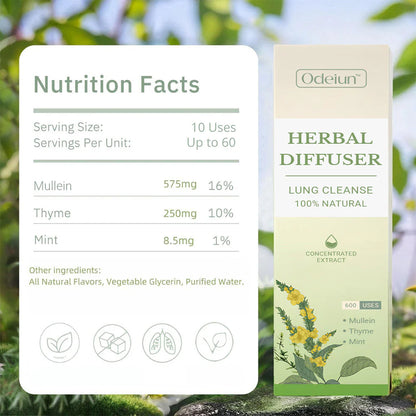 ODEIUN™ Herbal Diffuser: Deep Lung Detox & Respiratory Relief. The Smoker’s Best Companion.
