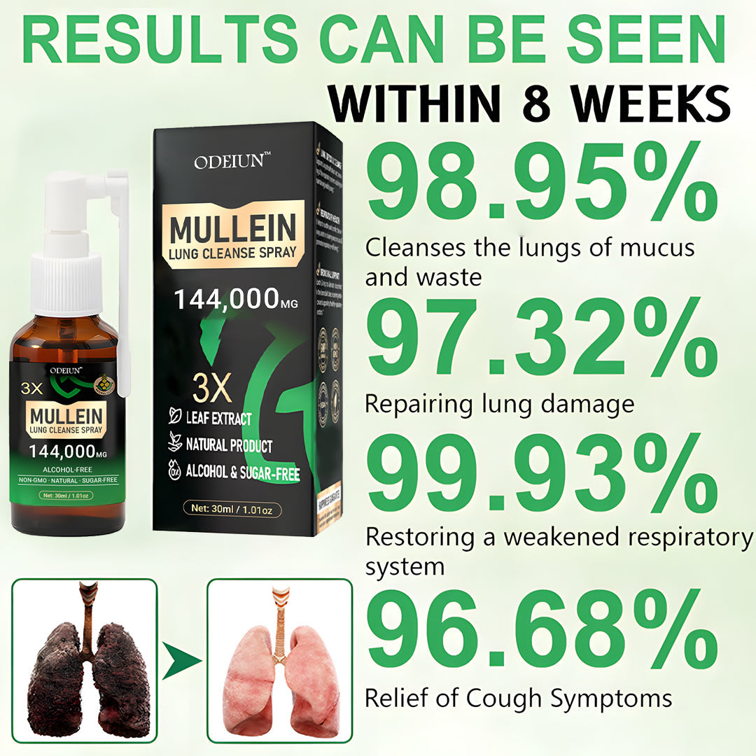 🌿 ODEIUN® 3X Concentrated Mullein Lung Cleanse Spray — Advanced Respiratory Detox & Clear Breathing
