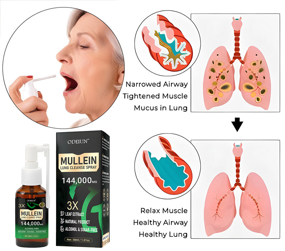 🌿 ODEIUN® 3X Concentrated Mullein Lung Cleanse Spray — Advanced Respiratory Detox & Clear Breathing