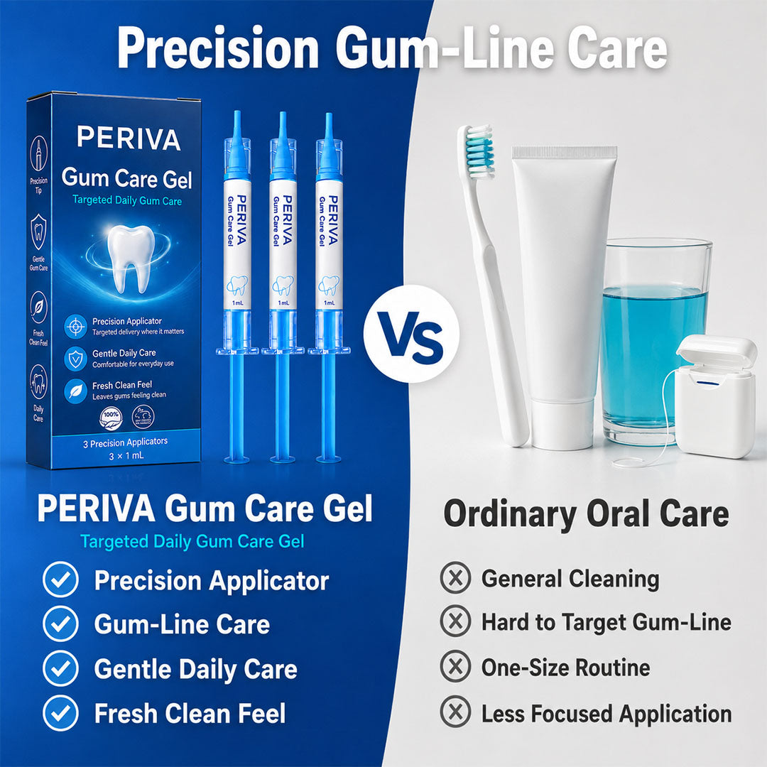 PERVIA Targeted Daily Gum Care Gel