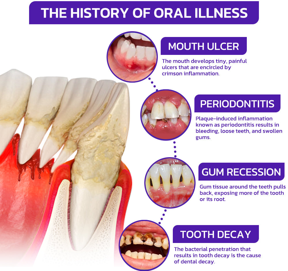 ODEIUN™ Bee Venom Toothpaste | Regrow Gums, Stop Sensitivity & Remove Tartar Naturally.